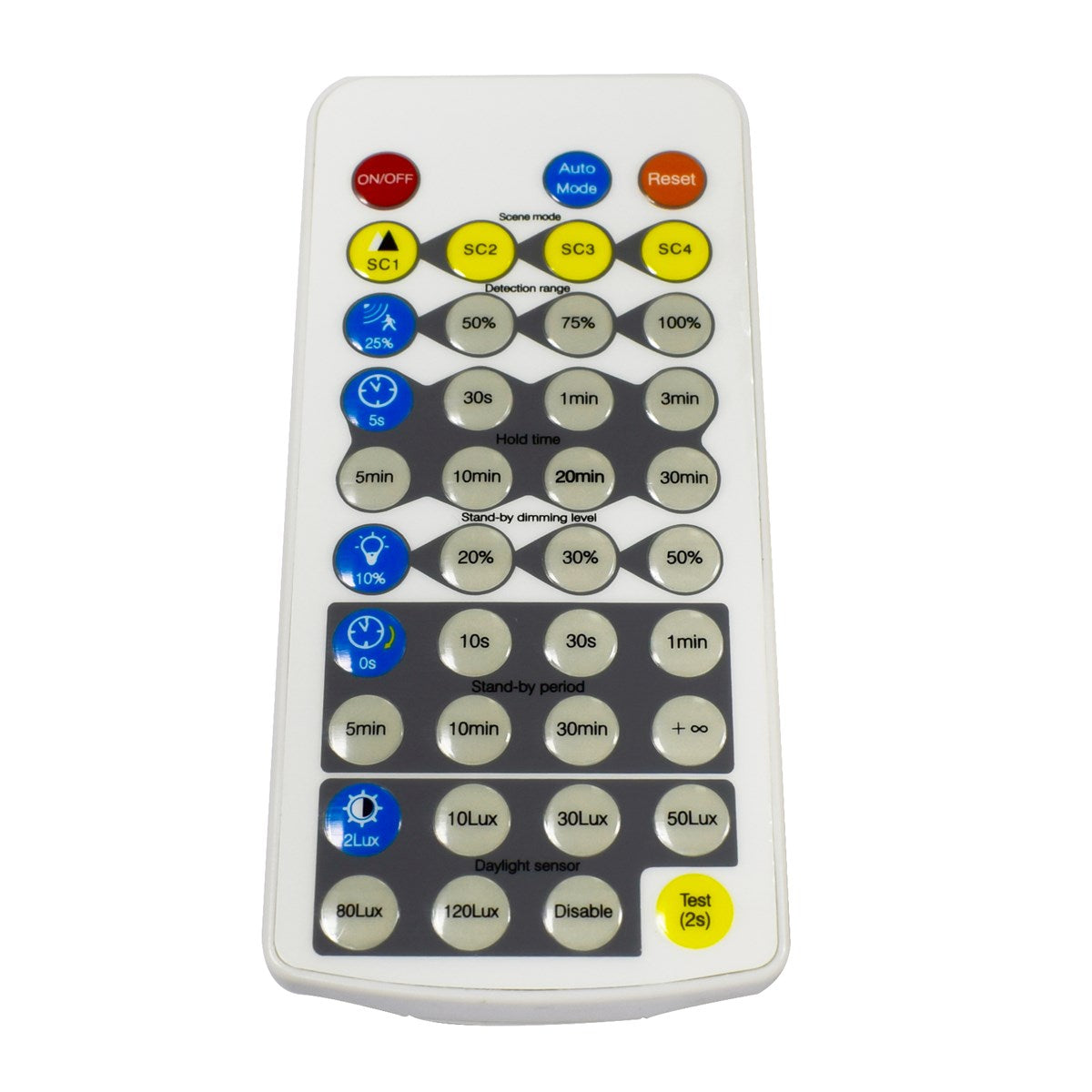 Télécommande MW START Highbay 1-10V HD02R